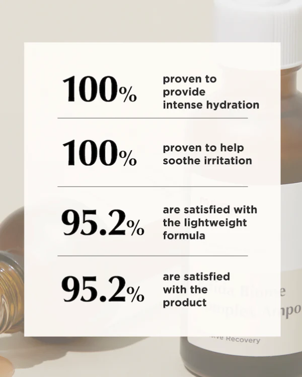 Bifida Biome Complex Ampoule (Serum) - Image 3